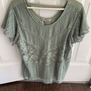 Absolutely Famous Green Blouse !